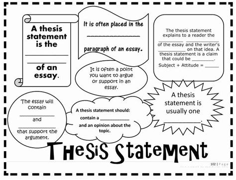 Thesis Statement Worksheet For Middle School Persuasive Thesis Statement Worksheet Middle School - Thesis Statement Worksheet Middle School