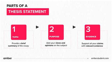 Read Online Thesis Statement Guidelines 