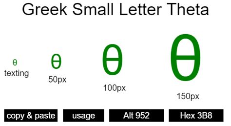 Theta Alt Code