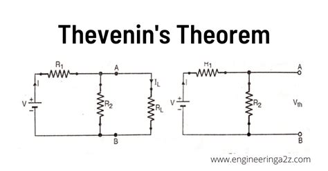 Thevenin Theorem Statement