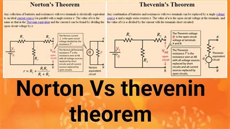 Download Thevenin S And Norton S Theorems 