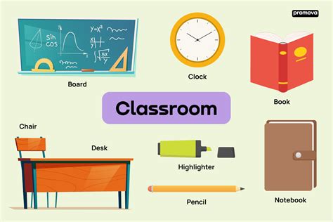 Thing In The Classroom
