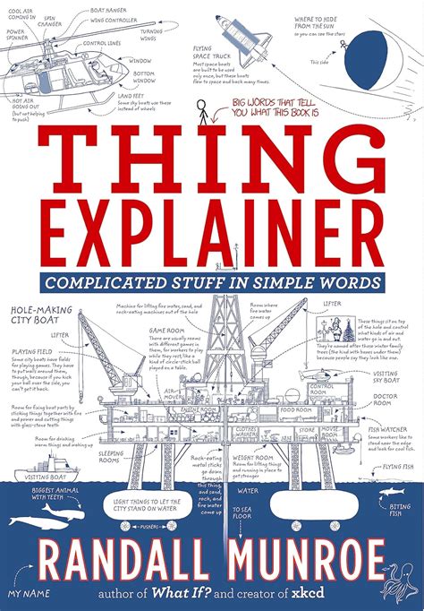 Read Online Thing Explainer Complicated Stuff In Simple Words 