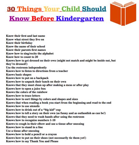 Things Children Should Know Before Kindergarten Kids Reading Essential Questions For Kindergarten Reading - Essential Questions For Kindergarten Reading
