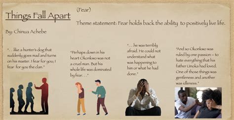 Things Fall Apart Pearson Education