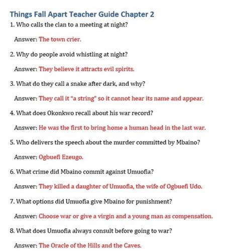 Things Fall Apart Reading Answers