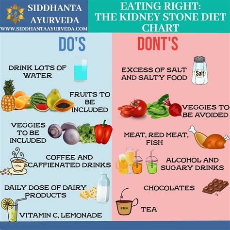 things not to eat in kidney stone