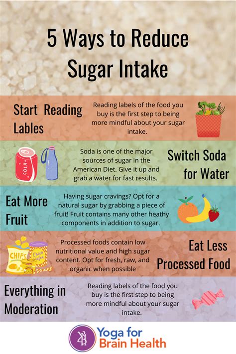 things not to eat in sugar