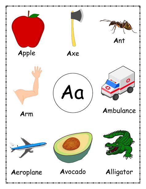 Things That Start With The Letter C Vector Pictures Starting With Letter C - Pictures Starting With Letter C