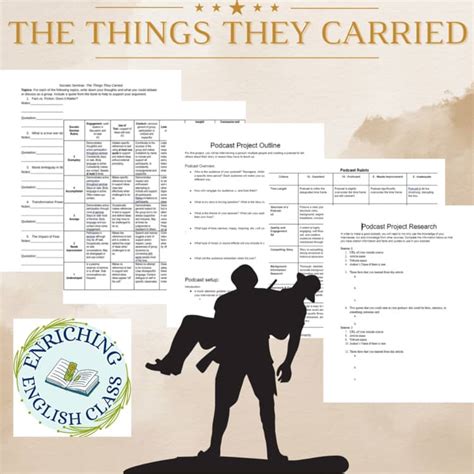 Things They Carried Practice Response Question Answer