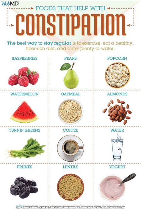 things to help with constipation in toddlers
