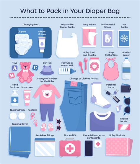 things to keep in diaper bag