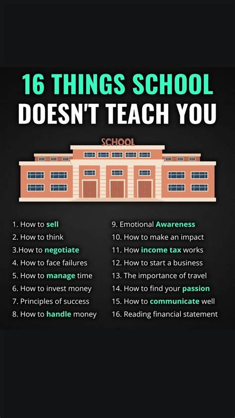 Things University Doesn’t Teach You