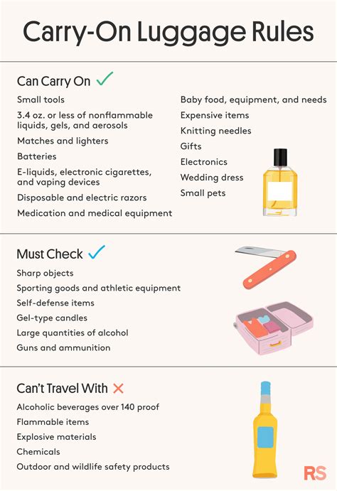 things we cannot carry in flight