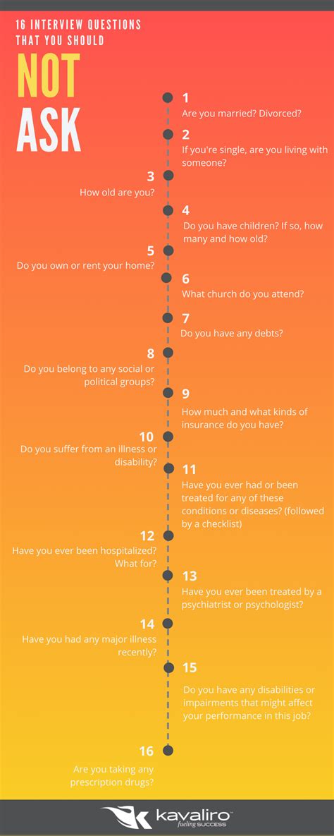 things you cannot ask in an interview