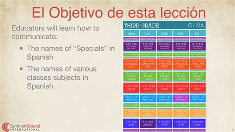 things you learn in spanish class schedule