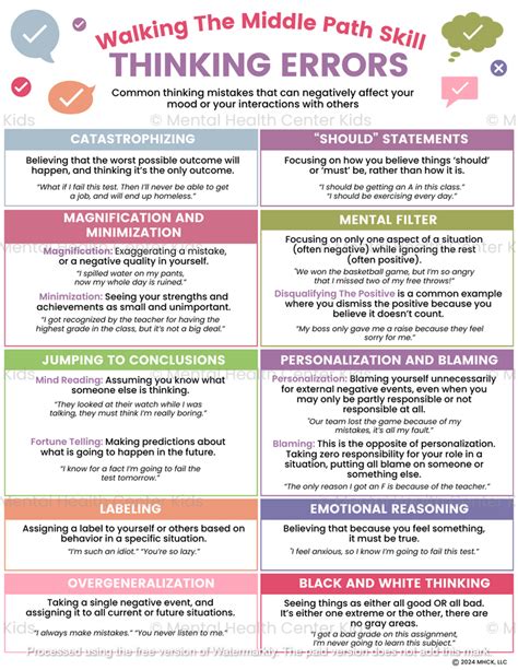 Thinking Errors Activities