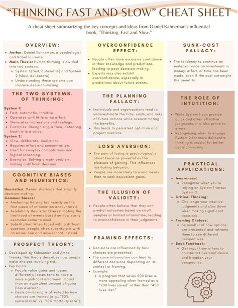 Thinking Fast And Slow Filetypepdf