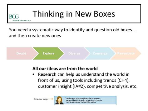 Thinking In New Boxes A New Paradigm For Business Creativity