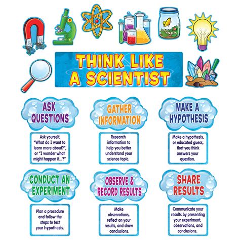 Thinking Like A Scientist Worksheet   Experiments 8211 Homeschool Science Press - Thinking Like A Scientist Worksheet