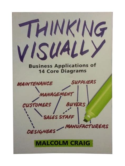 Thinking Visually Business Applications Of Fourteen Core Diagrams