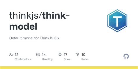 thinkjs3 · GitHub Topics · GitHub