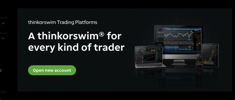 thinkorswim Review How This Trading Platform Stacks Up