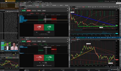 The top-rated strong-buy stocks on Marketbeat’s