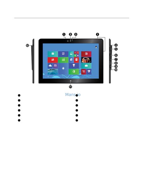 Read Thinkpad 10 User Guide 