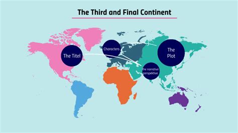 Third And Final Continent