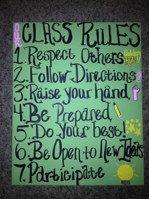 Third Grade 3rd Grade Rules - 3rd Grade Rules