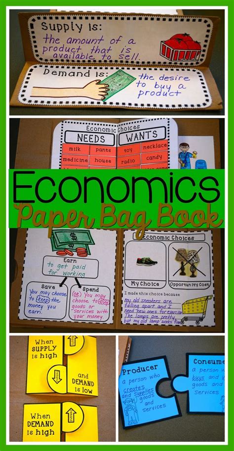 Third Grade Economics Project Documentine Com Economics Lessons For 3rd Grade - Economics Lessons For 3rd Grade
