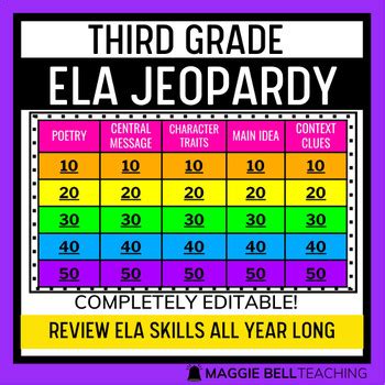 Third Grade Ela Jeopardy Review Game Completely Editable 3rd Grade Ela Jeopardy - 3rd Grade Ela Jeopardy