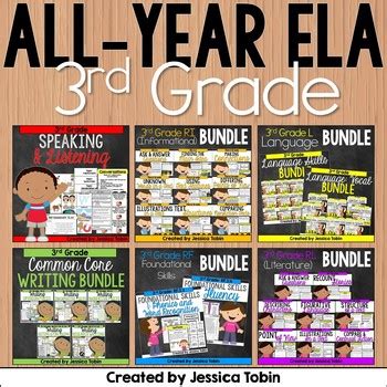 Third Grade Ela Year Long Pacing Guide