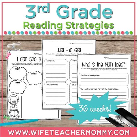 Third Grade Grade 3 Reading Strategies Questions For Reading Grade 3 - Reading Grade 3