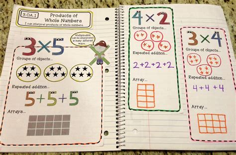 Third Grade Interactive Math Curriculum Review Amp Giveaway Interactive Science Textbook 7th Grade - Interactive Science Textbook 7th Grade
