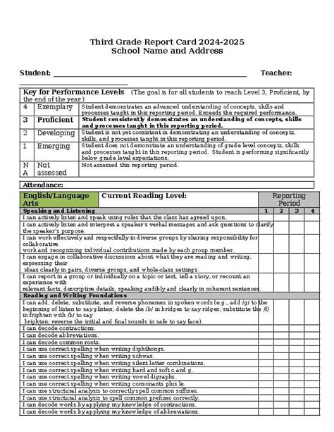 Third Grade June Report Card Comments