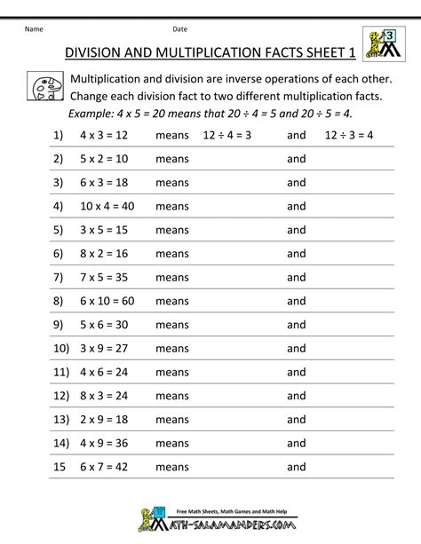 Third Grade Multiplication And Division Facts Worksheets Basic Division Facts Worksheet - Basic Division Facts Worksheet