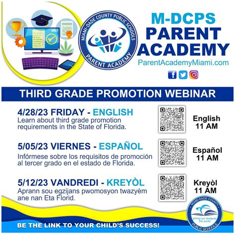 Third Grade Promotion Requirements In Ela Webinars 8211 Ela Third Grade - Ela Third Grade