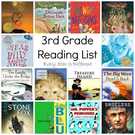 Third Grade Reading Levels   70 Must Read Books For 3rd Graders Book - Third Grade Reading Levels