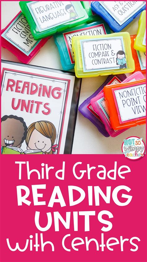 Third Grade Reading Units With Centers Full Year Reading Centers 3rd Grade - Reading Centers 3rd Grade