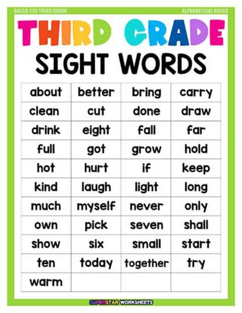 Third Grade Sight Words
