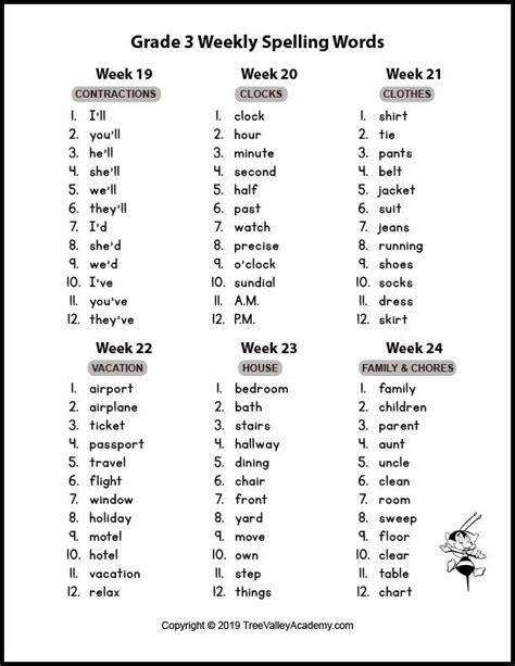 Third Grade Spelling Words List Week 3 K12reader Grade Three Spelling Words - Grade Three Spelling Words