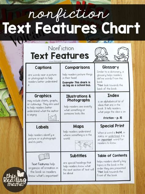 Third Grade Text Features Resources Have Fun Teaching Text Features Lesson 3rd Grade - Text Features Lesson 3rd Grade