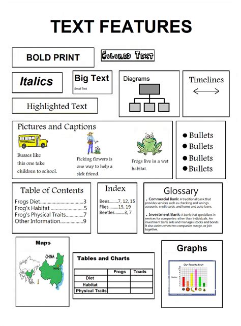 Third Grade Text Features Worksheets Have Fun Teaching Text Feature Worksheet 3rd Grade - Text Feature Worksheet 3rd Grade