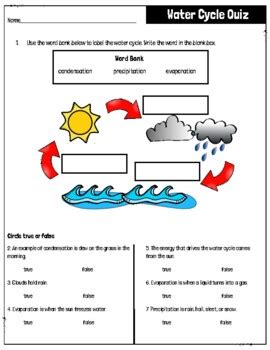 Third Grade Water Cycle Quizzes Turtle Diary Water Cycle Worksheets 3rd Grade - Water Cycle Worksheets 3rd Grade