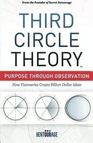Full Download Third Circle Theory Purpose Through Observation Secret Entourage 