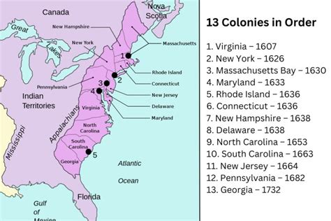 Thirteen Colonies Establishment British Empire History Worksheets Thirteen Colonies Worksheet - Thirteen Colonies Worksheet