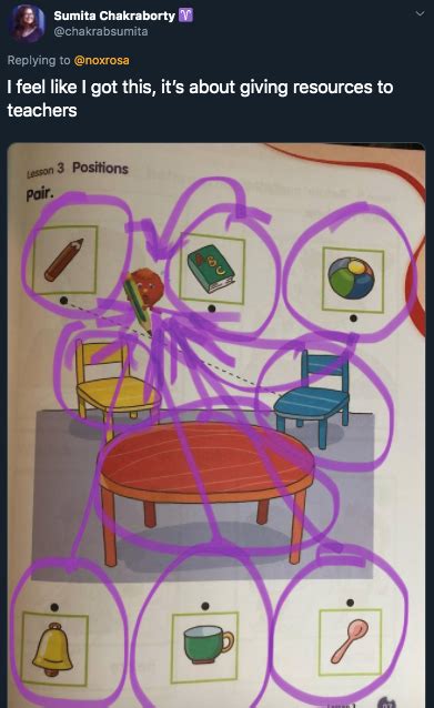 This Confusing Kindergarten Worksheet Is Stumping Lots Of Honest Worksheet Kindergarten - Honest Worksheet Kindergarten