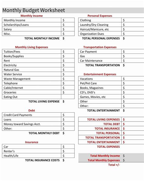 This First Apartment Budget Worksheet Will Make Your Renting An Apartment Worksheet - Renting An Apartment Worksheet